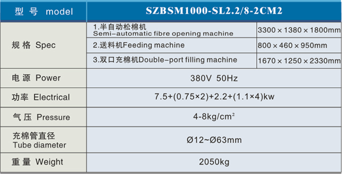 自动化玩具充棉生产线